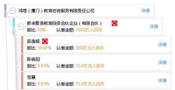 鴻塔教育咨詢服務 立足廈門，點亮學子未來之路