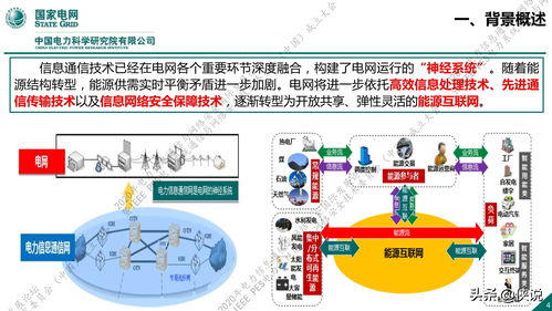 國家電網新一代信息通信及網絡安全技術發(fā)展趨勢網頁設計