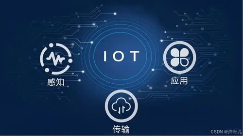 物聯(lián)網(wǎng)技術(shù)發(fā)展與應(yīng)用研究分析