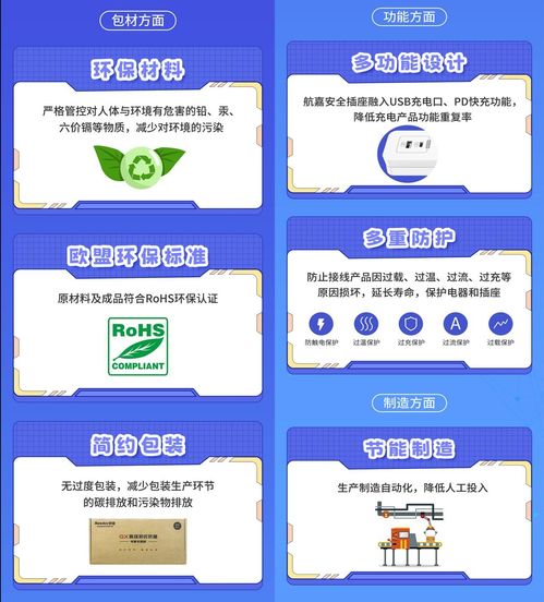 航嘉榮獲國(guó)家級(jí)綠色工廠稱號(hào)，以技術(shù)創(chuàng)新助力深圳市節(jié)能攻堅(jiān)